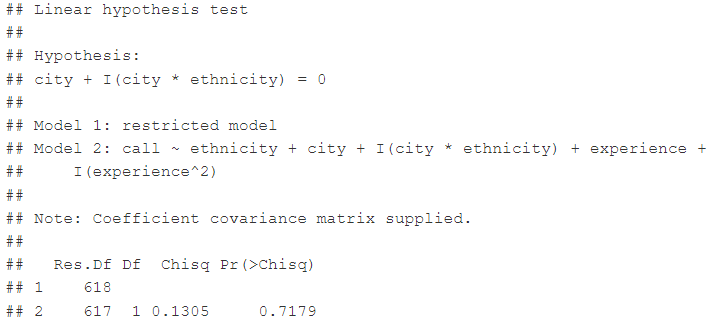 F test